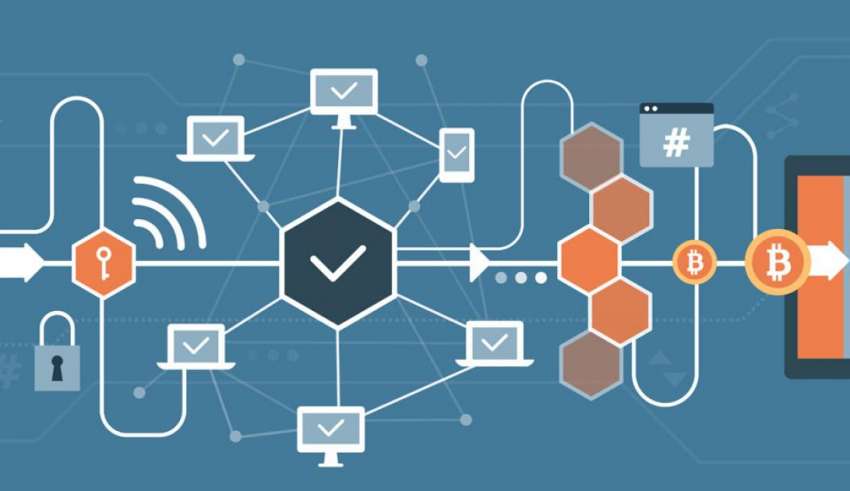 blockchain technology in the energy sector