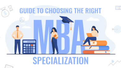 Choosing the Right MBA Specialization: Finance, Marketing, or Operations?