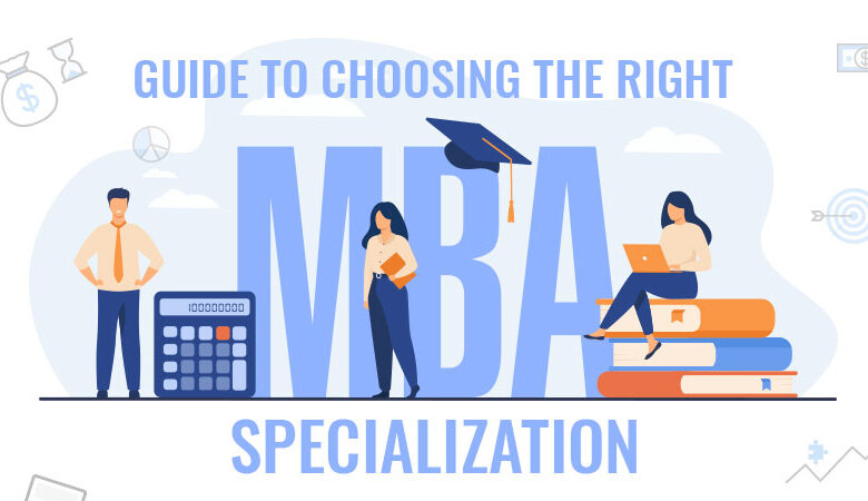 Choosing the Right MBA Specialization: Finance, Marketing, or Operations?